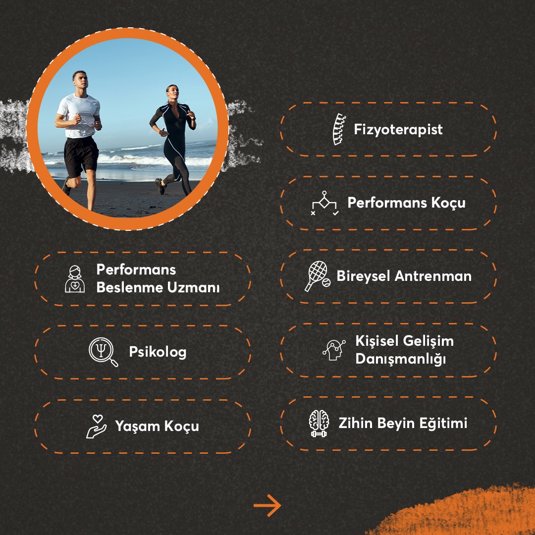 maxpotentialpro's tweet photo. Büyük bir genç nüfus potansiyeline sahip olan ülkemizde her yıl birçok farklı branştan yüzlerce yetenekli sporcu, teknik imkansızlıklar ya da günlük mücadeleler sebebiyle potansiyelini tamamıyla gerçekleştirmekte güçlükler çekiyor. #MaxPotential, birlikte çalıştığı... https://t.co/co6xyYH8zn