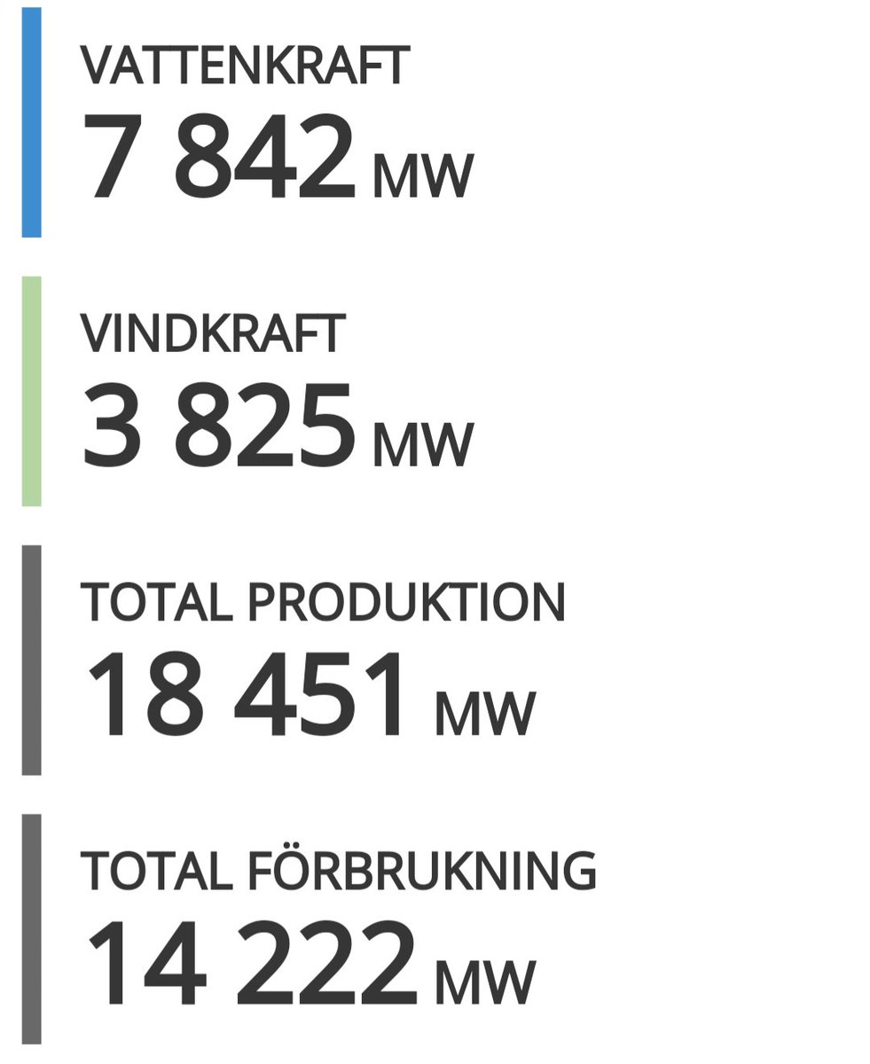 Stefan Johansson 🇸🇪🇺🇦🇺🇸⛄ tweet media