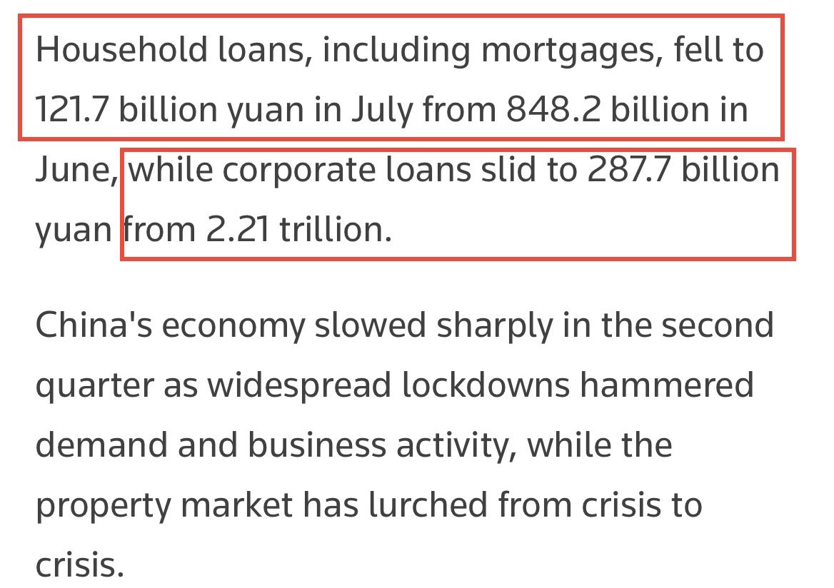 davemcclure's tweet photo. many smart ppl don’t seem to recognize / appreciate scale and impact of China July collapse in:
1) residential mortgages
2) SMB lending biz
both down 80-90% from June (also down big from 2021)
neither likely to recover soon bcz Covid lockdown + #ThreeRedLines 三道红线 policy https://t.co/0ZLgnaKnC6