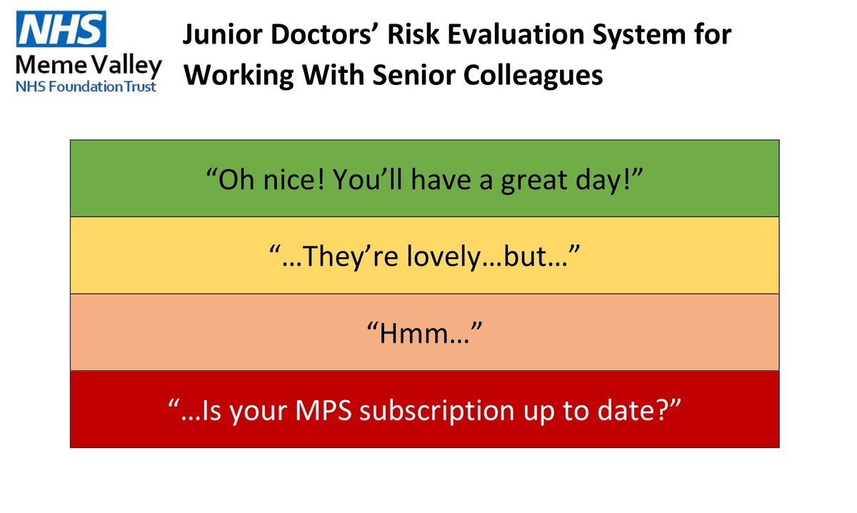 memevalleynhs's tweet photo. Welcome new junior doctors! If you haven't already come across it, our trainees have developed a handy four-stage tool to help you when you're getting used to your new senior colleagues! https://t.co/doq8shzWpn