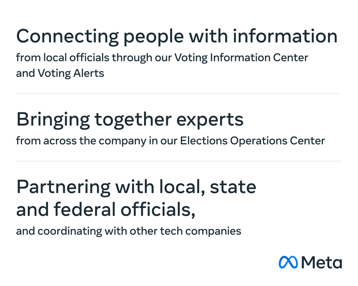 We just shared our plans to help protect the US midterm elections. We have hundreds of people across more than 40 teams working on this, and we invested more than $5 billion in safety and security last year alone. Our efforts include: