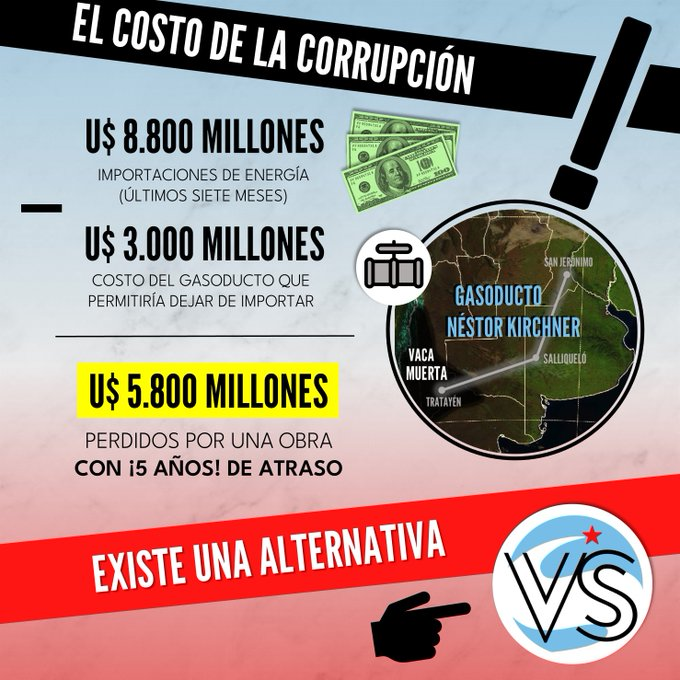 ViaSocialista_'s tweet photo. Ellos son los incompetentes y a vos te aplican el #Tarifazo
Hay una alternativa, adherite a Vía Socialista
👉✍️https://t.co/ZZEjoLZfiK
Leé y difundí nuestro programa #Argentina2050
👉📕https://t.co/6s0IXMdXuu
#Gas #SubadelGas #Energia #inflacion https://t.co/ydyLSOULNw
