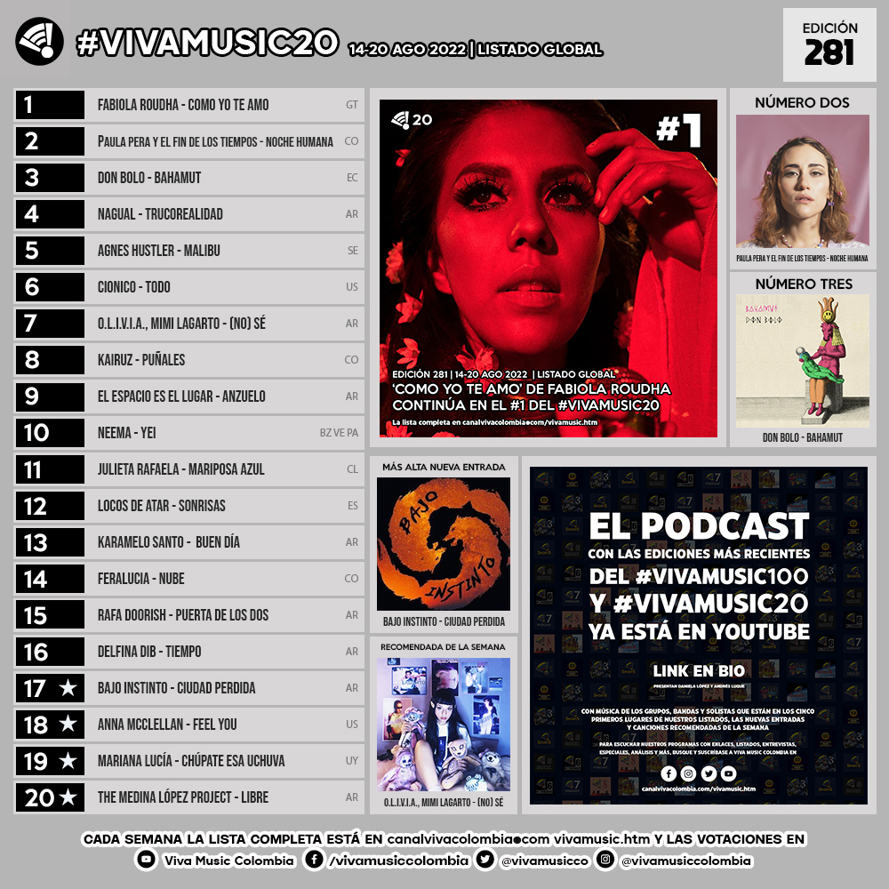vivamusic tweet media
