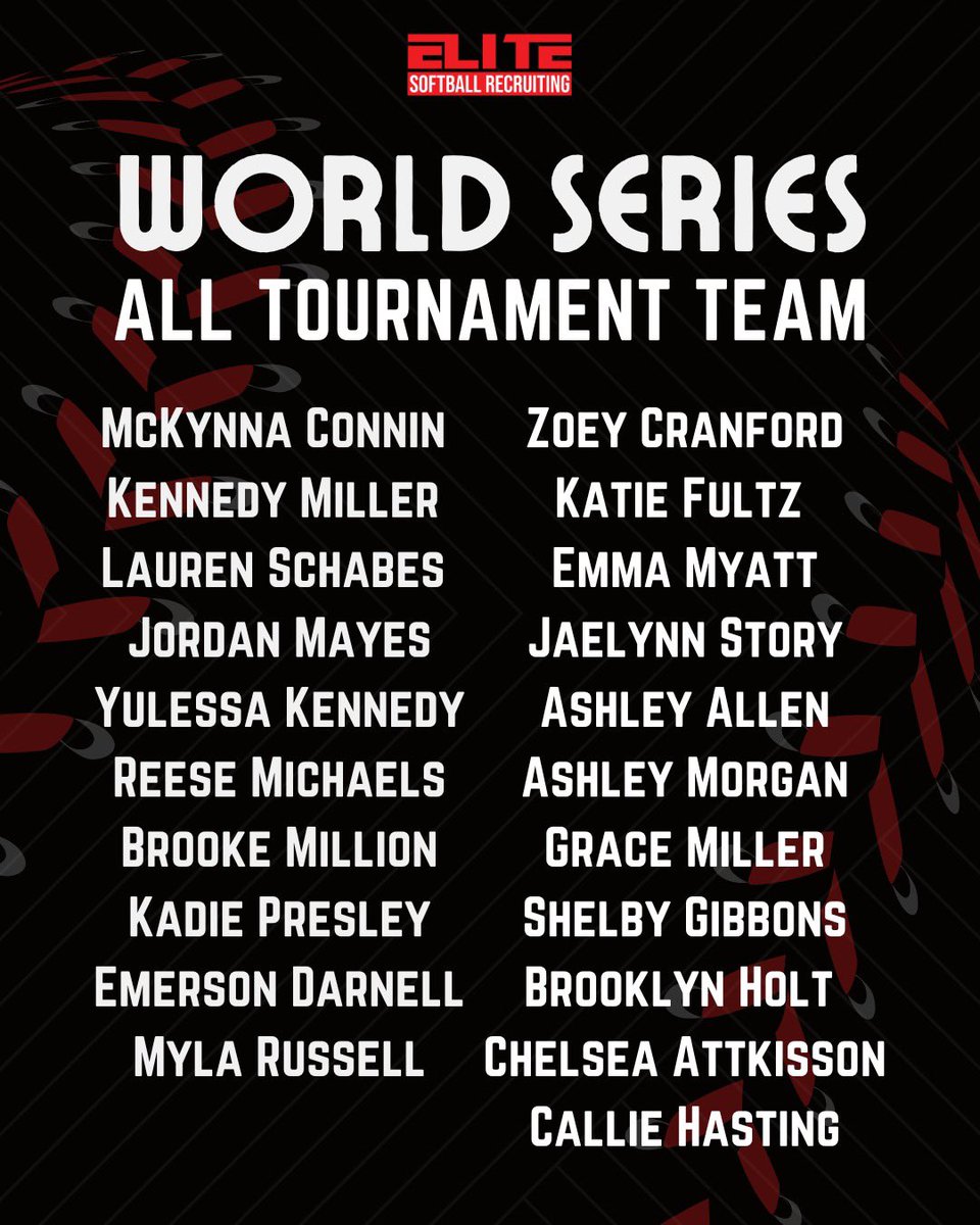 EliteSoftballR1's tweet photo. Our ESR World Series All Tournament Team 🥎🔥

Congratulations To All Of The Girls Listed! Some Big News Dropping Tonight! ‼️ https://t.co/HDYXOS5Qip