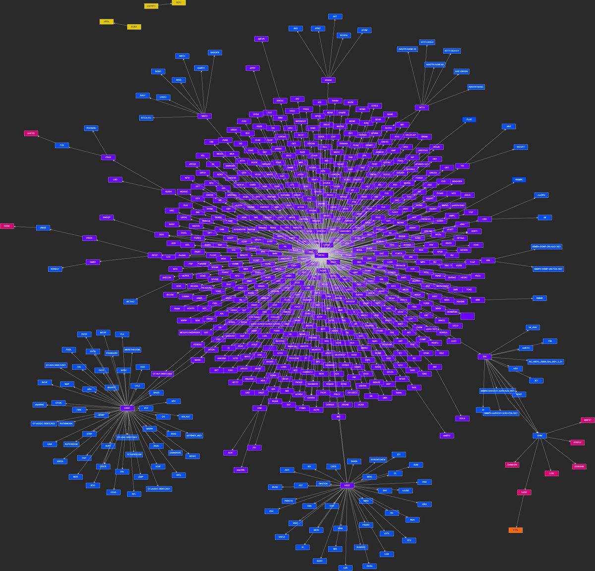 I'm Software 🦇🔊 tweet media