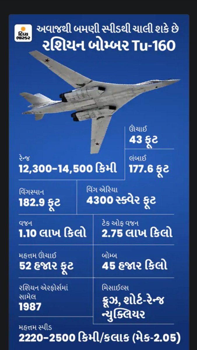 JAchievement's tweet photo. #Rasian bomber tu-160 https://t.co/HFD35aTZle