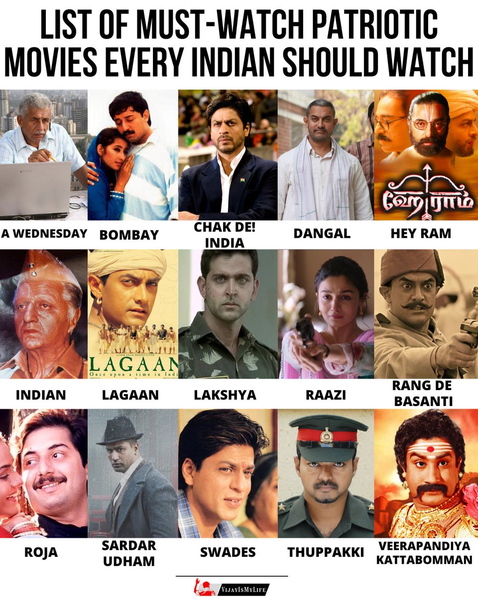 Here's a list of must-watch Indian patriotic movies.

#Vijay #ShahRukhKhan #AamirKhan #SivajiGanesan #KamalHaasan #HrithikRoshan #VickyKaushal #ArvindSwamy #AliaBhatt #NaseeruddinShah
