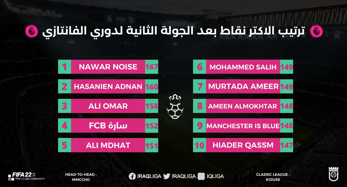 الدوري العراقي الالكتروني 🇮🇶 tweet media