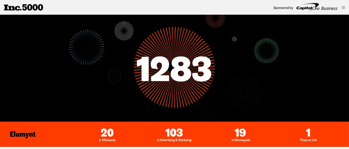 William Harris tweet media