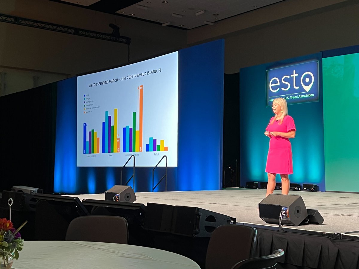 ZarticoWonder's tweet photo. A well-deserved congratulations to Amy Boek of @AmeliaIslandFlo for winning ESTO’s inaugural Pecha Kucha Competition. It will be back next year in @VisitSavannah.., will you be one of the next storytellers?
@USTravel #ESTO22 #Travel #Tourism #Innovation #DestinationLeadership https://t.co/9ZF1SRZbzR