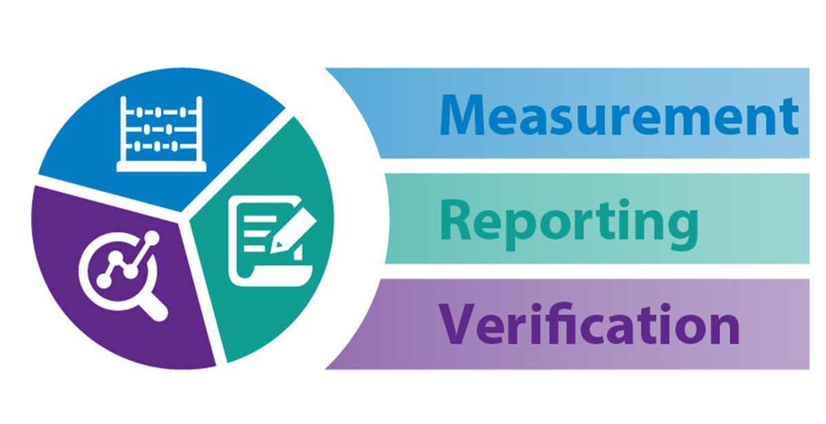 Measurement, reporting, & verification #MRV for #biogas projects is critical for enhancing #climate targets & developing robust emissions inventories. Join GMI on 09/08 11AM EDT for the first biogas MRV webinar, ft. @EPA @WorldResources & @UNFCCC. Link: ow.ly/iI4o50KkQRy