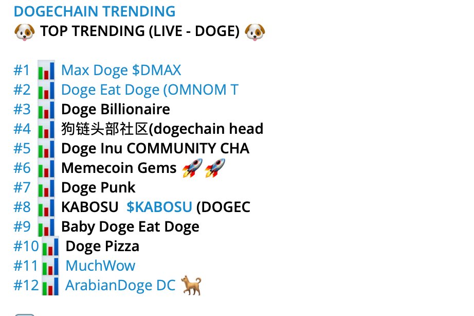 MAX DOGE $DMAX tweet media