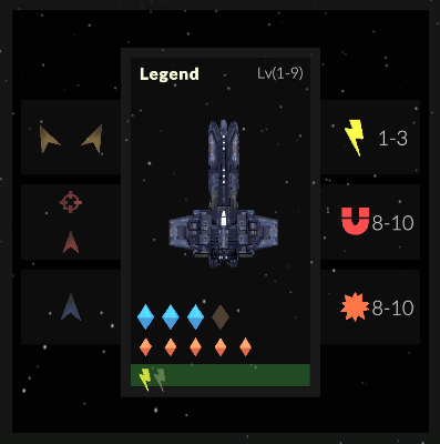 SpaceFeverCoin's tweet photo. Legendary Space Fever Ship NFT🚀

#Soon #ICO #PRESALE #PlayToEarn #GameFi #NFT #SFCOIN #Blockchain #BinanceSmartChain #shmup https://t.co/Cy11rzTfkM