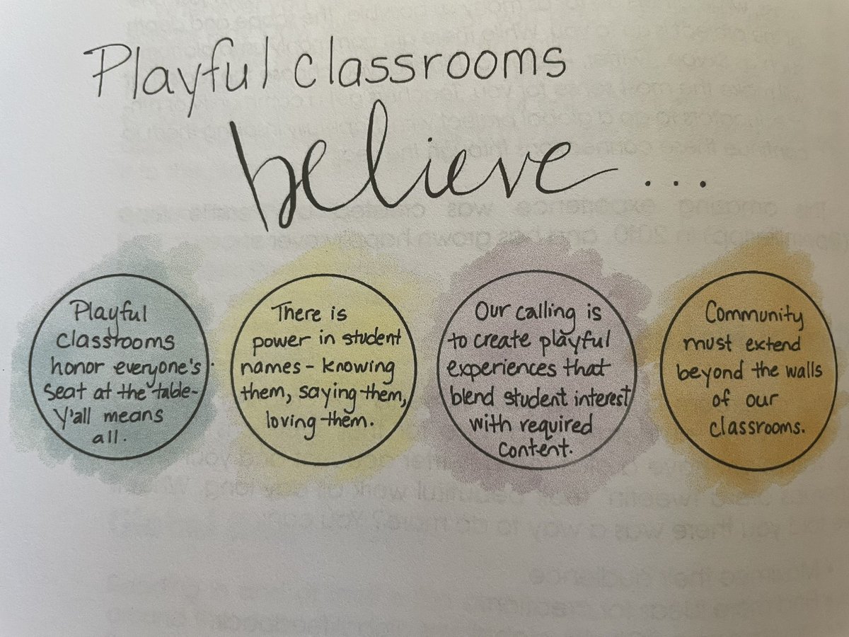 karae_danielle's tweet photo. Thank you @JuliePJones and @mrdearybury for the excellent reminders and ideas in this resource! This is great for educators of all ages! https://t.co/B0pppyEwhN