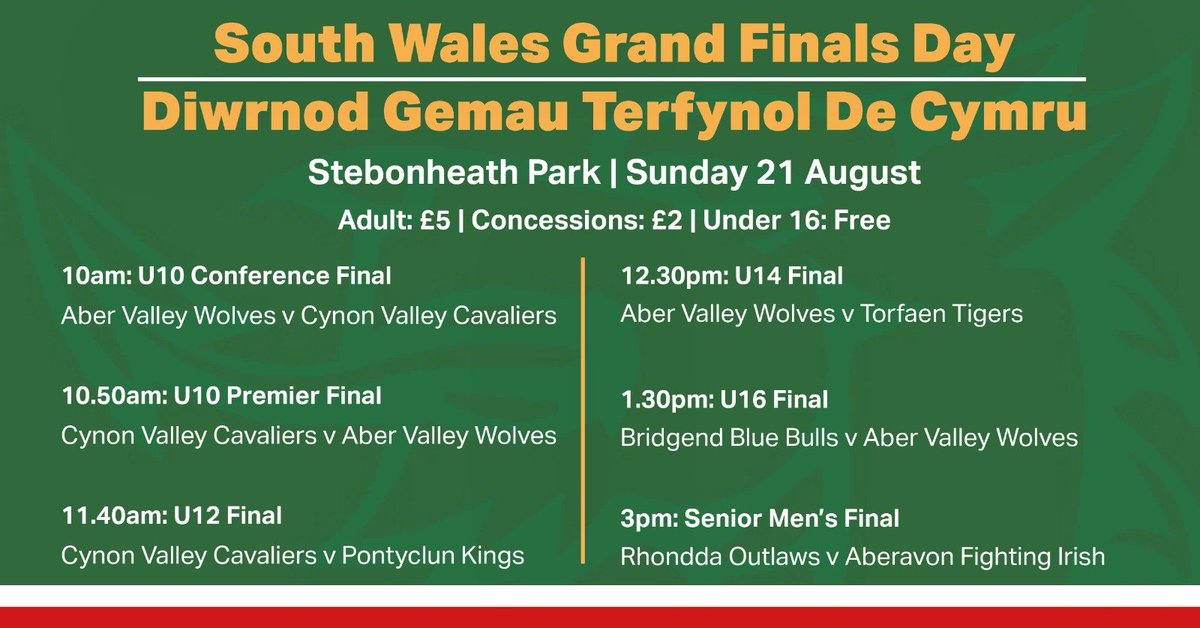 WalesRugbyL's tweet photo. GRAND FINALS DAY | DIWRNOD GEMAU TERFYNOL 🏆

South Wales #rugbyleague Grand Finals day this Sunday at @WWRaidersRL. Seven community clubs are involved in the six finals

More / Mwy: https://t.co/HGiQpJyndQ

@argussport @CaerphillyObsvr @CynonValLeader @glamgazette @rhonddaleader https://t.co/eVsqAiCoQm