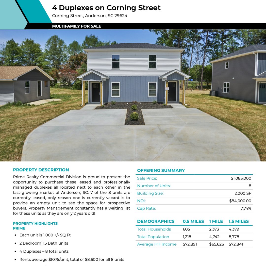 Prime Realty #Commercial Division is proud to present the opportunity to purchase these leased and professionally managed duplexes all located in the fast growing market of Anderson, SC.

For more information, visit the property page:
primerealtysc.com/commercial/?pr…
1099906-sale.