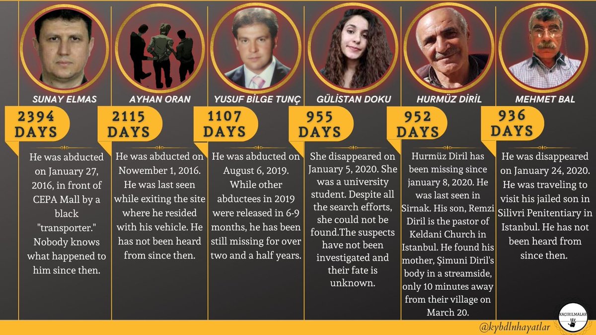 kybdlnhayatlar's tweet image. "The enforced disappearances take place in Turkey and abroad. No state committed to the Charter of Human Rights should be complicit in these kidnappings by supporting extraditions requested by Turkey or openly organized by Turkish secret service."
@UN 

#Endpushbacks