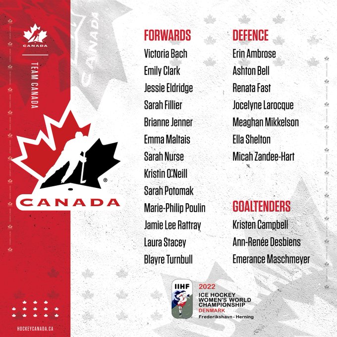 ProStarSports1's tweet photo. Congrats to Barrie's very own Jessie Eldridge on making the 2022 IIHF Women’s World Championship team, that will be competing in Denmark in the upcoming weeks! 🏒🍁 https://t.co/FaPxbVvU92