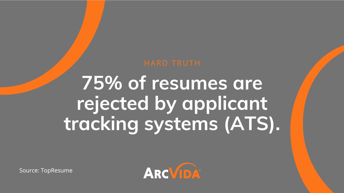 According to TopResume, 75% of resumes are rejected by applicant tracking systems (ATS).

This is one of the many reasons why we recommend #jobseekers focus on building #connections, rather than cold applying to jobs. arcvida.com/Blog/Post/stop…