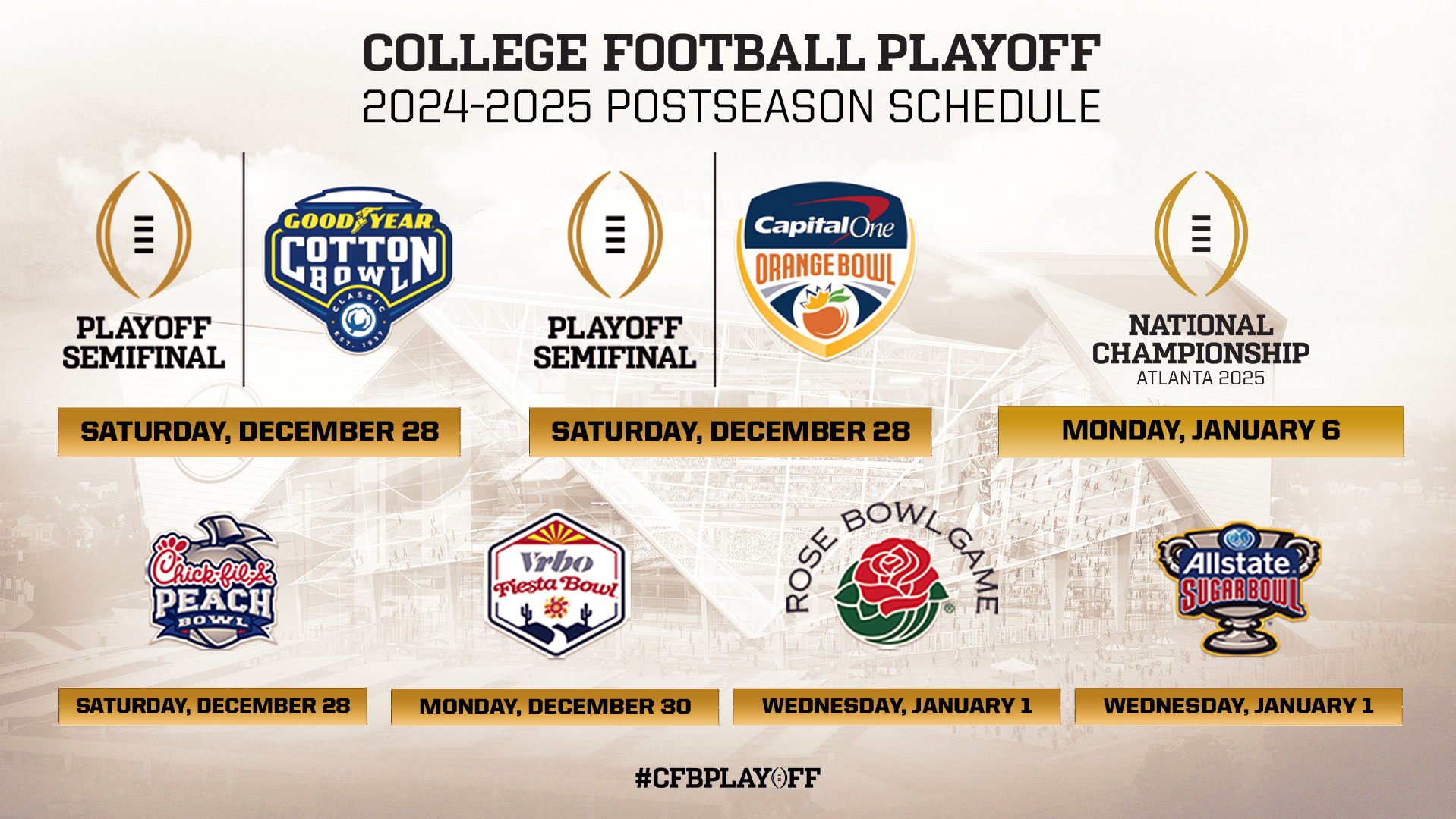New 12-team College Football Playoff schedule unveiled for 2024, 2025 
