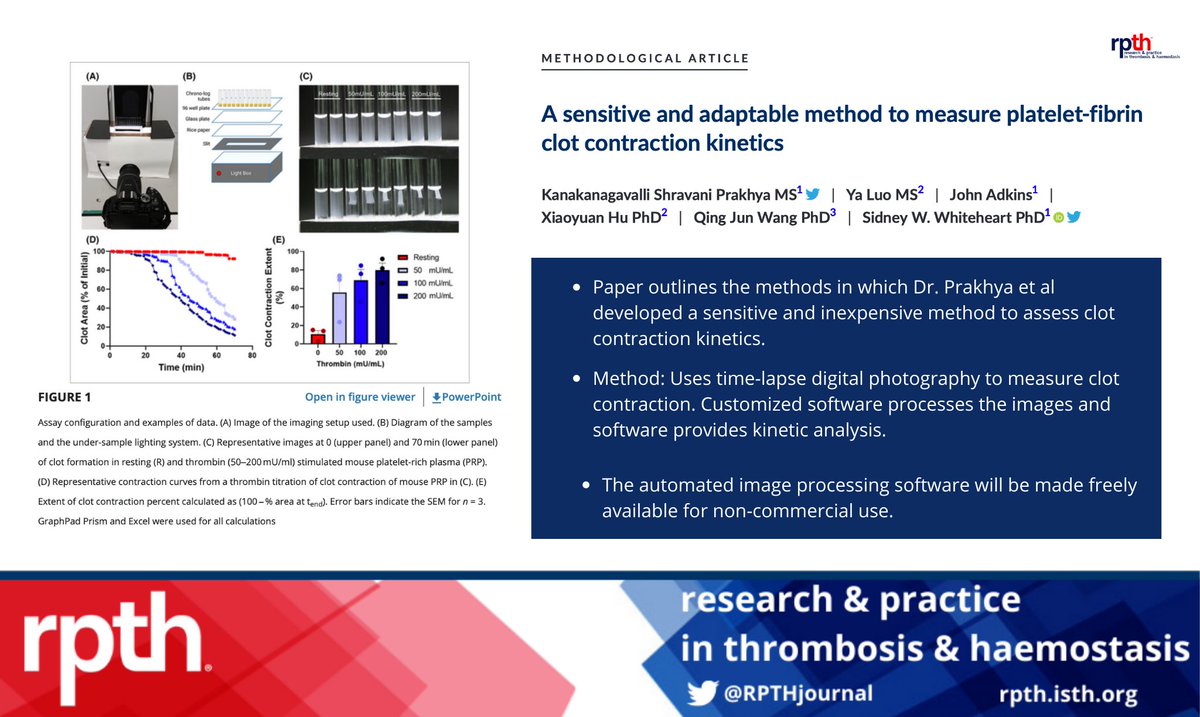 RPTHjournal's tweet photo. The automated image processing software used in this new #RPTHMethods paper will be freely available for non-commercial use.
https://t.co/GUk4UoQhAr
@shravan84607223 @SWWhiteheart https://t.co/okCy5KCohg