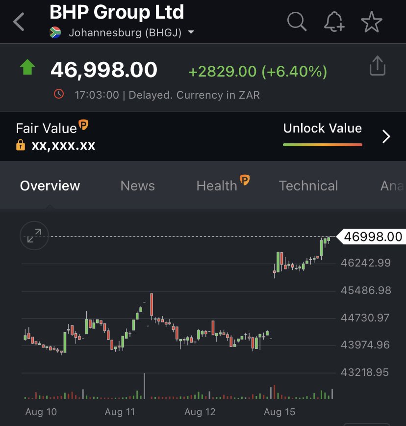 SchalkLouw's tweet photo. Chat a bietjie Bill

https://t.co/jpfpcgM8oh

$JSEBHG #BHP #Billiton https://t.co/YHVn08kcwN