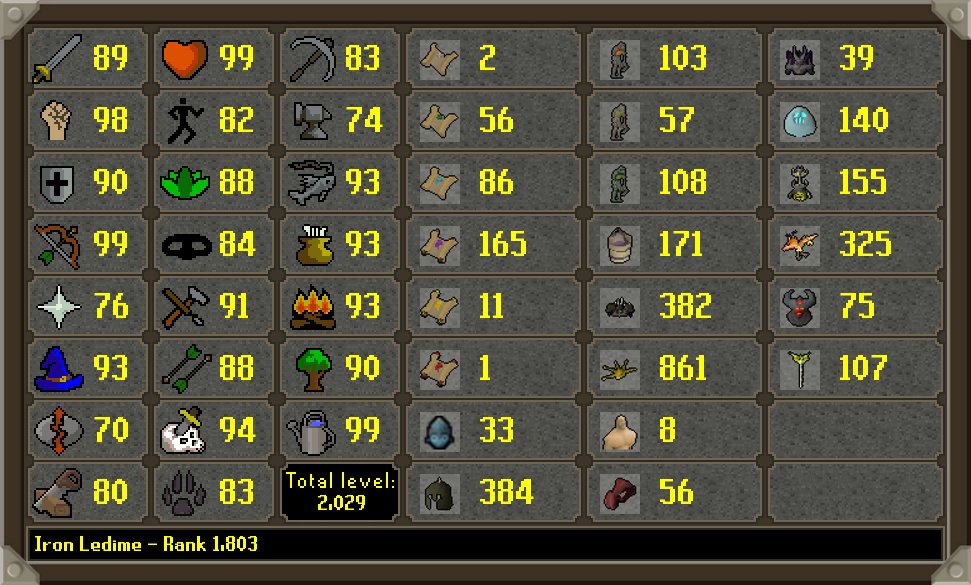 HCIM_Deaths2's tweet photo. Iron Ledime has died!
 Rank 1,803 Overall with 139,792,382 XP
 --
 -- https://t.co/WvK9H8FGs7