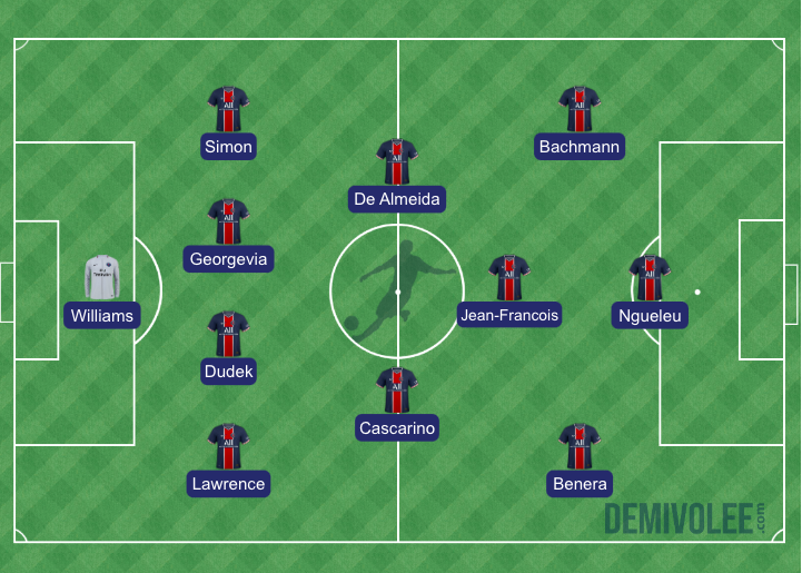 femmesfootnews's tweet photo. Match 2 : Les compos officielles :
#PSGMU @WomensFrenchCup
📸 @ManUtdWomen https://t.co/dqzaPxaBkP