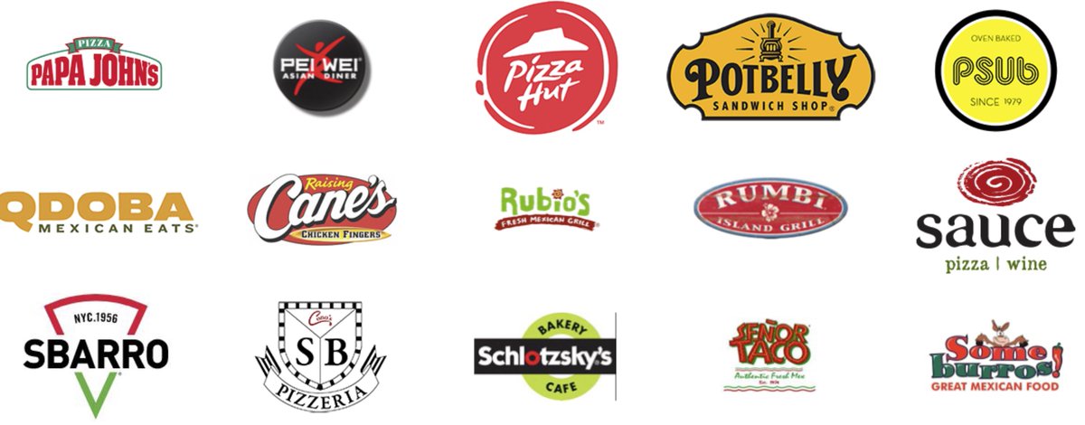 dishes2u's tweet photo. Have you perused all the restaurant partners we're working with? We're adding more all the time, so check back often. https://t.co/9ynVm7HYFB #schoollunchideas #dishes2u #lunchdelivered #lunchdeliveryservice #lunchservice https://t.co/qiSFudcyea