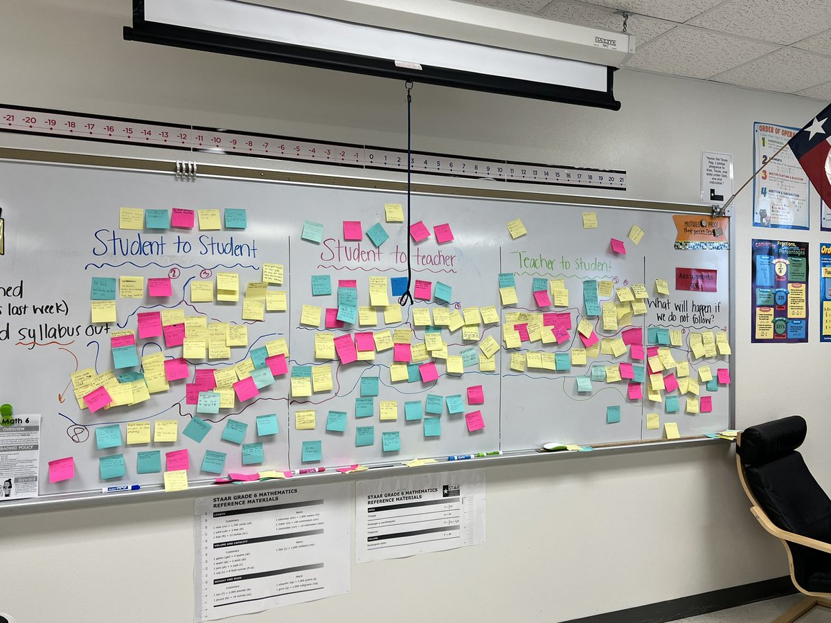 Successful Treatment Agreements today in class! <a href="/CreekValleyMS/">Creek Valley Middle School</a> #restorativepractice #prideinside