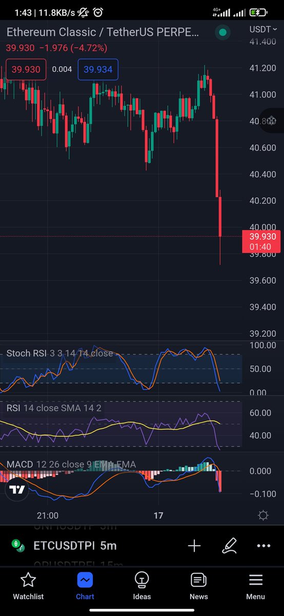 $ETC SCAM!!!!!!! <a href="/VitalikButerin/">vitalik.eth</a>
