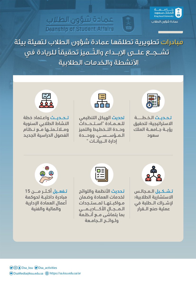 جامعة الملك سعود tweet media