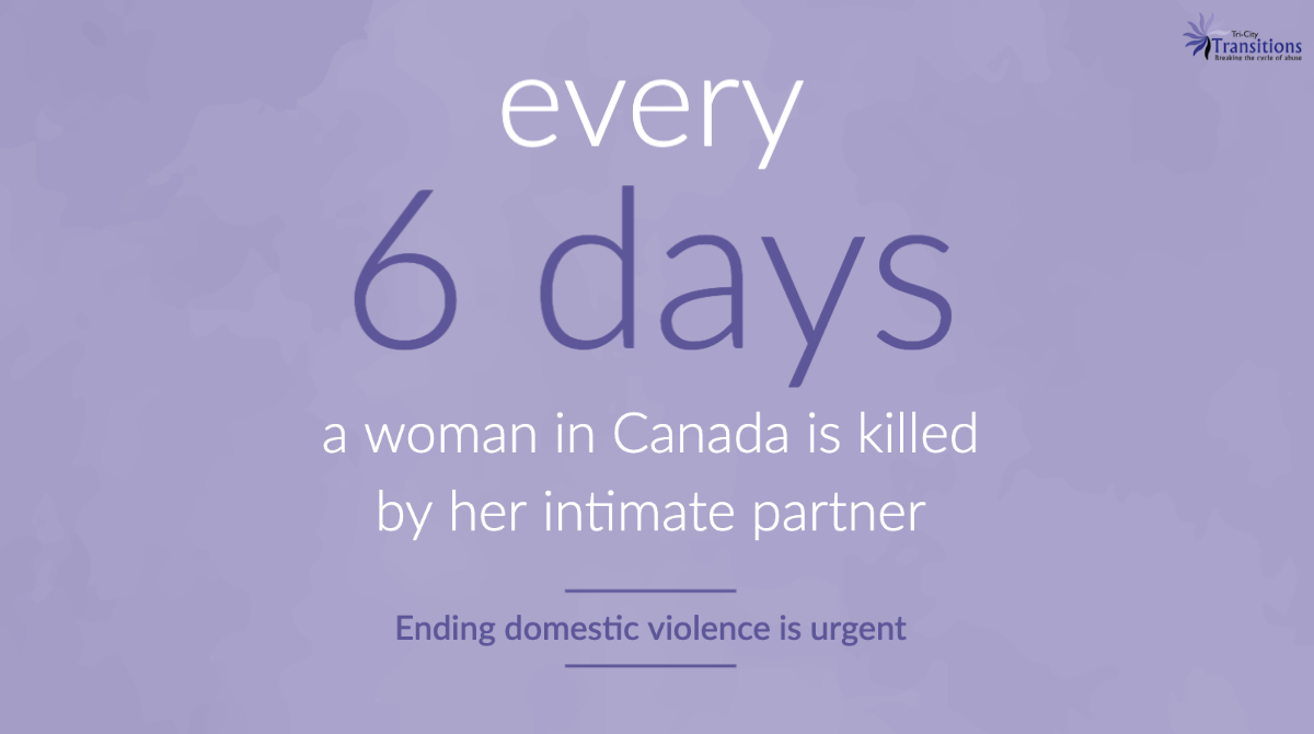 TriCityTS's tweet photo. About every 6 days, a woman in Canada is killed by her partner, & many more suffer psychologically, physically, or financially. Ending domestic violence is urgent.
https://t.co/GQsRZOIVyb
#tricities #tricitytransitionsbc #domesticviolence #domesticpeace #abuse https://t.co/jx2o4ICZNF