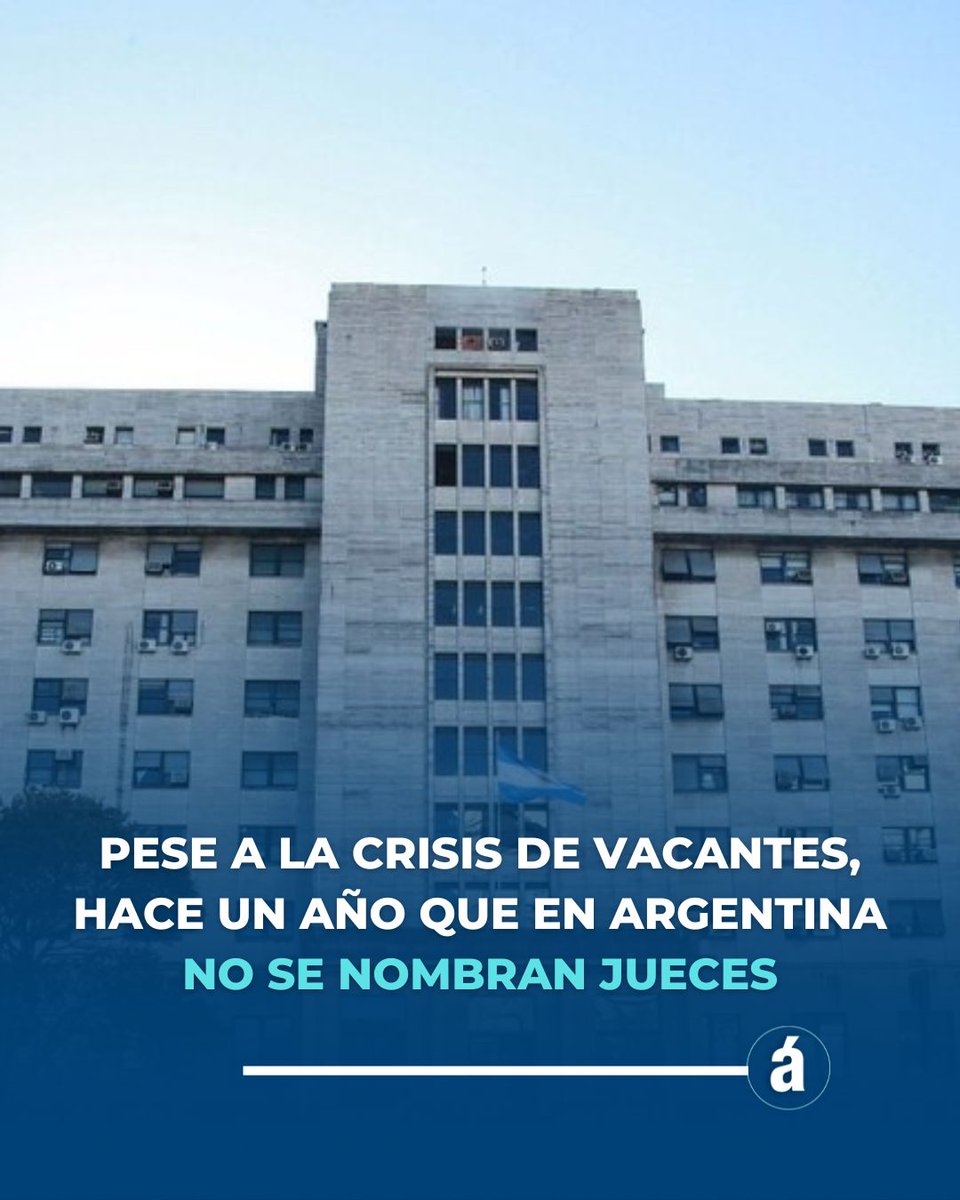 Ambitocom's tweet photo. 🔴 EN ARGENTINA HACE UN AÑO NO SE NOMBRAN JUECES

👉 En agosto de 2021 fue la última tanda que aprobó el Senado. Se empantanaron también en el Ejecutivo y en el Consejo.

👉 Los trámites para los cargos ya concursados están varados en distintas instancias https://t.co/TzJX8Yd2CQ