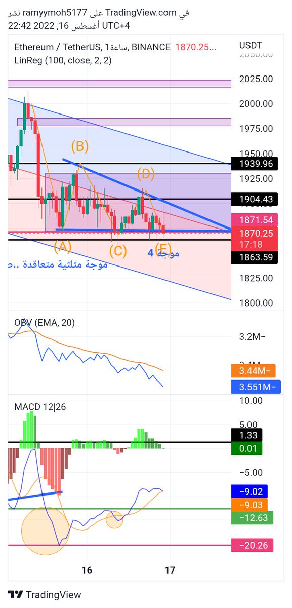 ابو عبدالله (@karemka53360515) on Twitter photo 