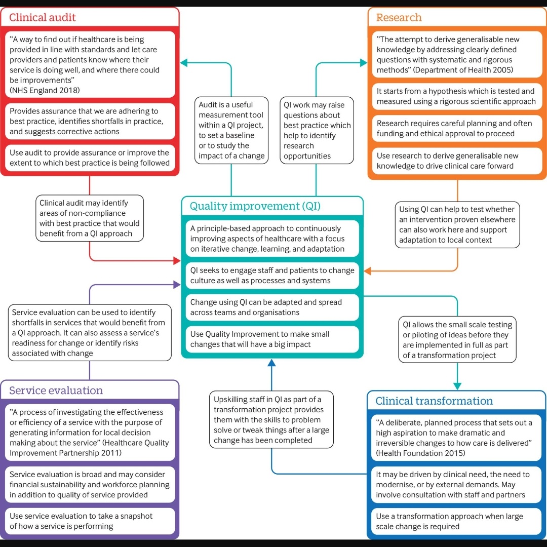 I'll try again, maybe this bmj.com/content/bmj/36…