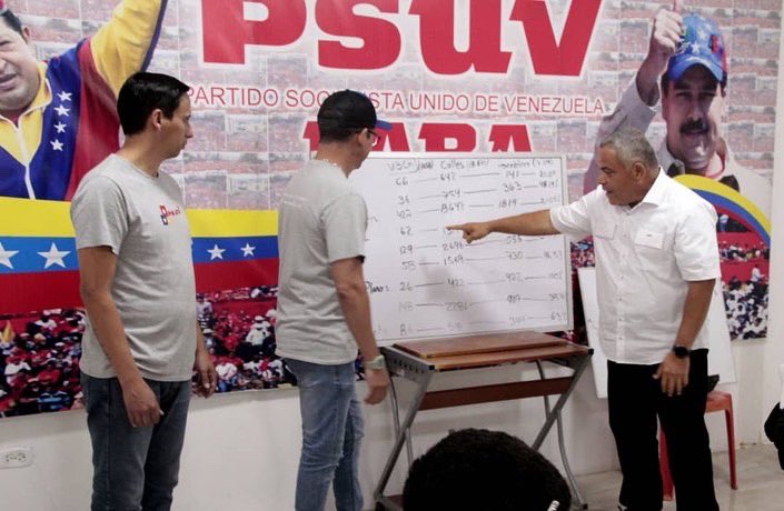 Adolfo Pereira Gobernador tweet media