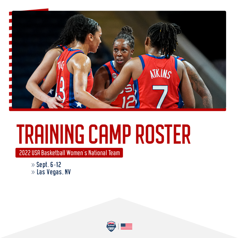 usabasketball's tweet photo. The road to a fourth consecutive @FIBAWWC gold medal begins in 🎲 Las Vegas!
28 athletes have confirmed their spots for 🇺🇸 #USABWNT training camp ahead of the World Cup in Sydney, Australia.