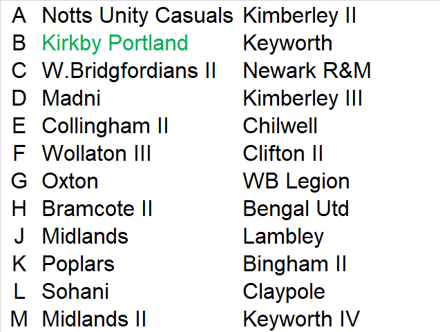 SouthNottsCL's tweet photo. Here's the top 2 in each Division. Only Kirkby Portland have secured promotion yet! It's super tight in every division but some things should be resolved this weekend! https://t.co/INZCfYb9gO