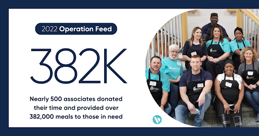 BreadFinancial's tweet photo. At Bread Financial we are proud to be a purpose-driven community that makes bold, strategic investments that empower our communities and create possibilities. #LifeAtBreadFinancial https://t.co/qplgP3WIGU https://t.co/yVD4nLaGk2