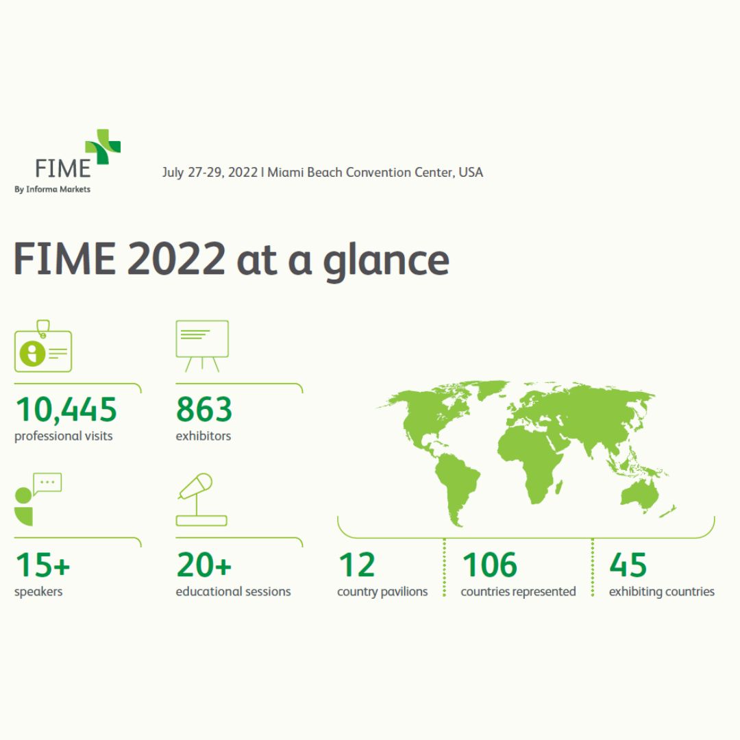 whxmiami's tweet photo. We are glad to announce FIME 2022 figures!
Looking forward to next year's show.
#FIMEshow #FIME2022 #FIME https://t.co/H0uh0ST2Iz