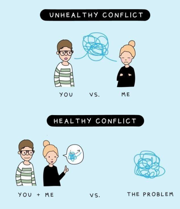 JoshDruck's tweet photo. #Conflict 
#Healthy 
#Unhealthy https://t.co/mL3cvhkUMW