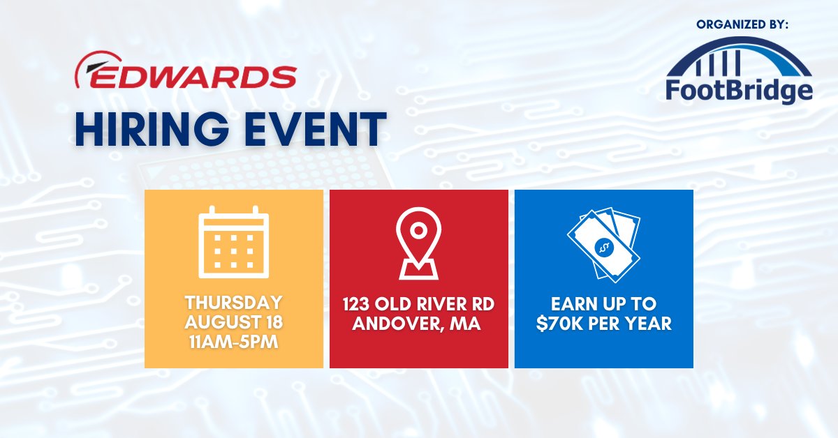 FootBridge tweet media