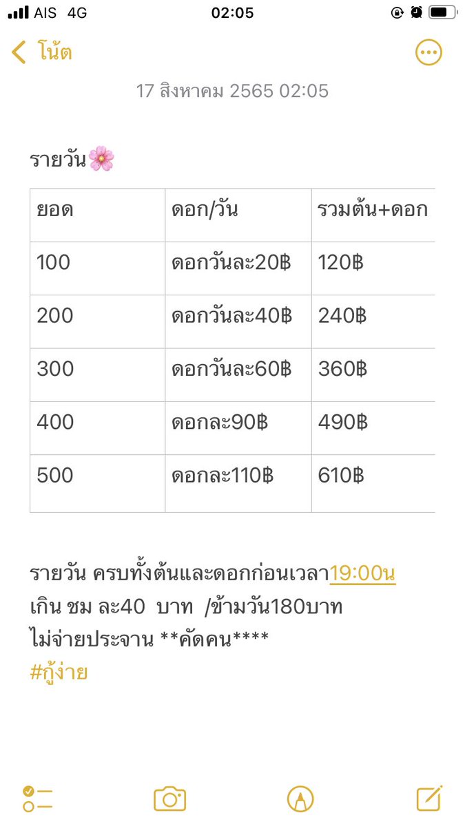 vjfjcjvgd's tweet photo. ปล่อยกู้นะคะ   มาสร้างเครดิตกัน
เครดิตผ่าน สามารถกู้ได้มากกว่าเดิมนะคะ ร้านนี้กู้ง่ายคร๊าพร้อมโอน #กู้เงินรายวัน #กู้เงินด่วน #กู้เงิน #ปล่อยกู้ #ปล่อยกู้รายวัน https://t.co/RGexfc8xUw