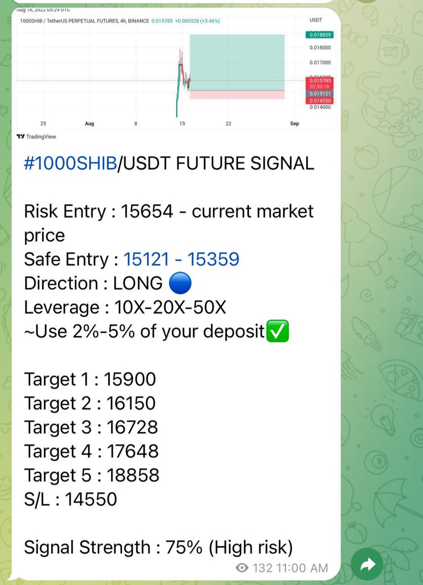 _crypto_cobra's tweet photo. #1000SHIBUSDT #VIPSIGNAL +164% In few hours 💸💸

Vip✅ https://t.co/OdLQf0B4YG

🔥To get this type of signals
⤵️🔗
https://t.co/30HWsGSpw9

#BTC #Binance #Coinbase #KuCoin #bybit #eth $btc https://t.co/auZMEOAdta