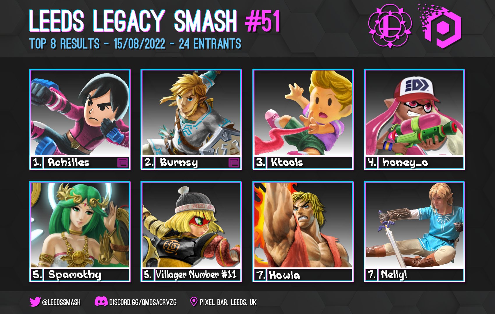 Leeds Legacy Smash On Twitter Apologies For It Being Late Had To Get jude-bellingham-england-players-bellingham-soccer-players