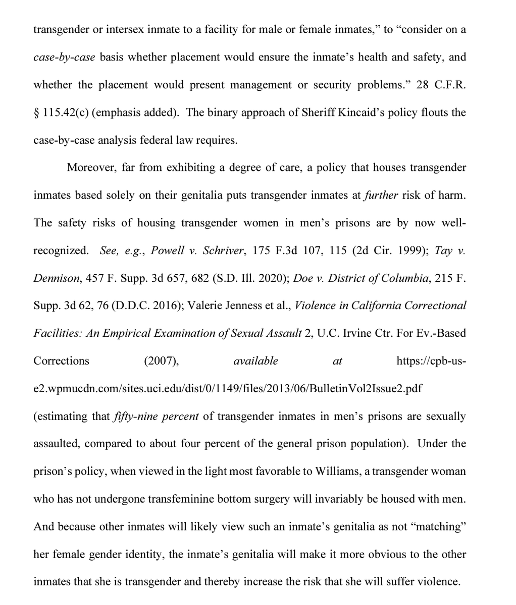 RichardHanania's tweet photo. The court rules that the prison can't assign inmates based on their genitalia. 

"because other inmates will likely view such an inmate’s genitalia as not 'matching' her female gender identity, the inmate’s genitalia will...increase the risk that she will suffer violence." https://t.co/4IvjxA4Z2I
