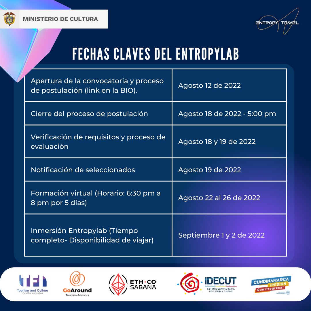 EntropyTravel's tweet photo. 🎯Haz parte de la co-creación de la experiencia turística y cultural diseñada y ejecutada de manera descentralizada.
Apoya @mincultura y el Programa Nacional de Estímulos 2022

#dao #industriacreativa #Ethereum #RoadToDevcon #blockchain https://t.co/iYc3G1aV59