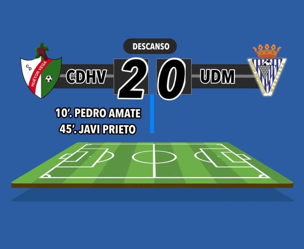 Descanso en Las Viñas. Buen partido el que estamos viviendo en Huétor Vega. Ocasiones muy repartidas. Mandan los goles de Pedro Amate y Javi Prieto.

<a href="/CD_HuetorVega/">CD Huétor Vega</a> 2-0 <a href="/udmaracena1945/">UD Maracena</a> 

#Pretemporada2022CDHV