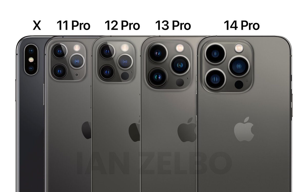 AppleTrack tweet media